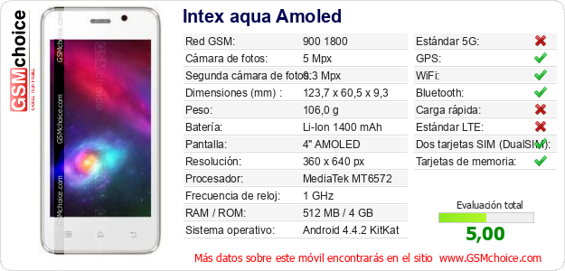 Intex aqua Amoled Datos técnicos del móvil Intex aqua Amoled Datos técnicos del móvil