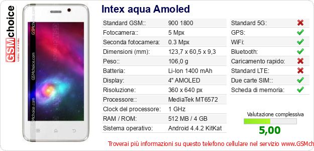 Intex aqua Amoled Dati tecnici di telefono cellulare Intex aqua Amoled Dati tecnici di telefono cellulare