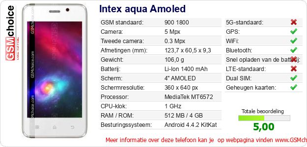 Intex aqua Amoled Technische gegevens Intex aqua Amoled Technische gegevens