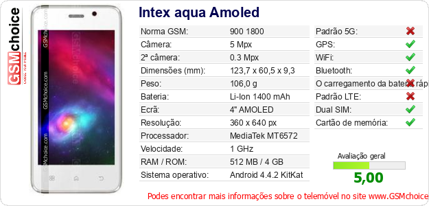 Intex aqua Amoled Especificações técnicas do telemóvel Intex aqua Amoled Especificações técnicas do telemóvel