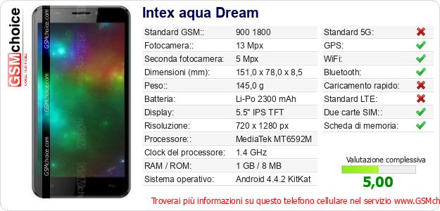 Intex aqua Dream Dati tecnici di telefono cellulare Intex aqua Dream Dati tecnici di telefono cellulare