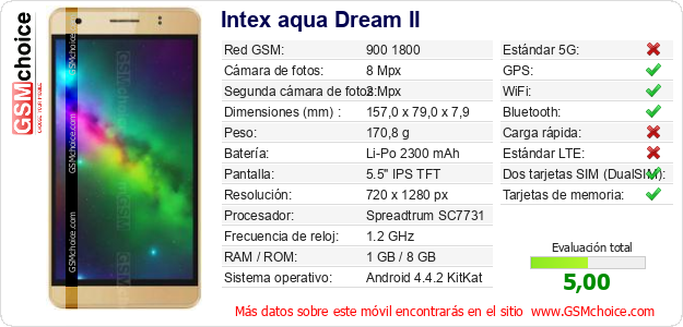 Intex aqua Dream II Datos técnicos del móvil 