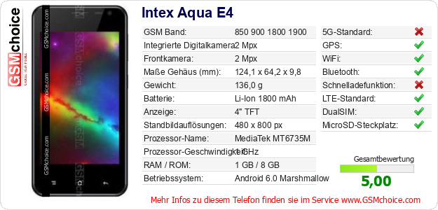 Intex Aqua E4 technische Daten Intex Aqua E4 technische Daten