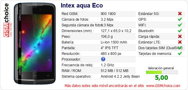 Intex aqua Eco Datos técnicos del móvil Intex aqua Eco Datos técnicos del móvil