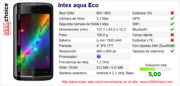 Intex aqua Eco Datos técnicos del móvil 