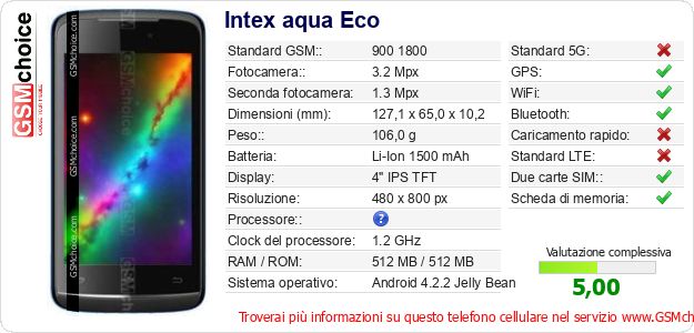 Intex aqua Eco Dati tecnici di telefono cellulare Intex aqua Eco Dati tecnici di telefono cellulare