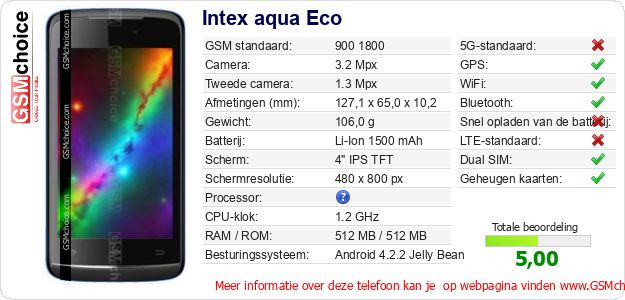 Intex aqua Eco Technische gegevens Intex aqua Eco Technische gegevens
