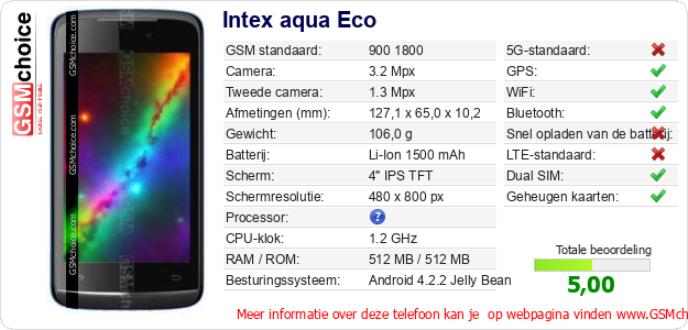 Intex aqua Eco Technische gegevens 