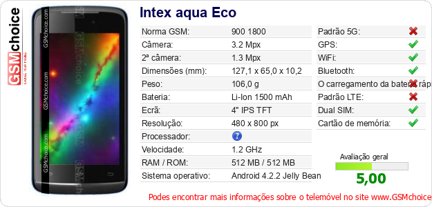 Intex aqua Eco Especificações técnicas do telemóvel 