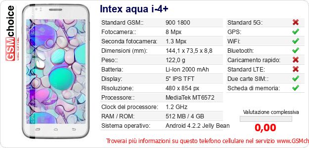 Intex aqua i-4+ Dati tecnici di telefono cellulare Intex aqua i-4+ Dati tecnici di telefono cellulare