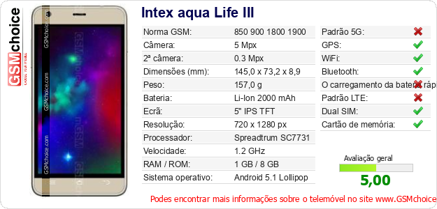 Intex aqua Life III Especificações técnicas do telemóvel 