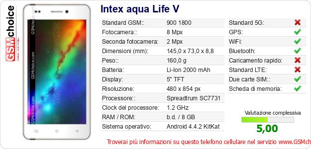 Intex aqua Life V Dati tecnici di telefono cellulare Intex aqua Life V Dati tecnici di telefono cellulare