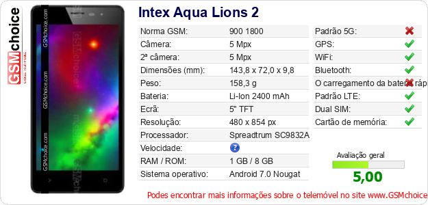Intex Aqua Lions 2 Especificações técnicas do telemóvel Intex Aqua Lions 2 Especificações técnicas do telemóvel