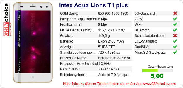 Intex Aqua Lions T1 plus technische Daten Intex Aqua Lions T1 plus technische Daten