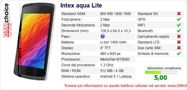 Intex aqua Lite Dati tecnici di telefono cellulare Intex aqua Lite Dati tecnici di telefono cellulare