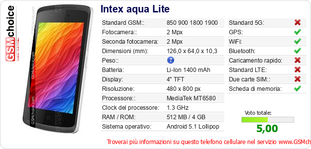 Intex aqua Lite Dati tecnici di telefono cellulare Intex aqua Lite Dati tecnici di telefono cellulare