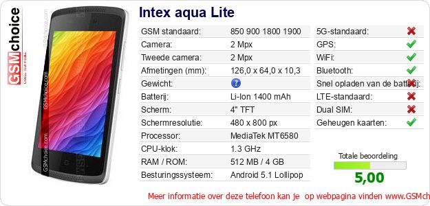 Intex aqua Lite Technische gegevens Intex aqua Lite Technische gegevens