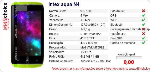 Intex aqua N4 Especificações técnicas do telemóvel Intex aqua N4 Especificações técnicas do telemóvel