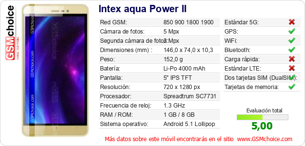 Intex aqua Power II Datos técnicos del móvil 