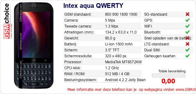 Intex aqua QWERTY Technische gegevens 
