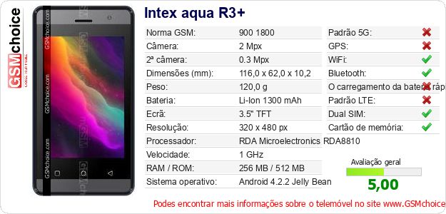 Intex aqua R3+ Especificações técnicas do telemóvel 