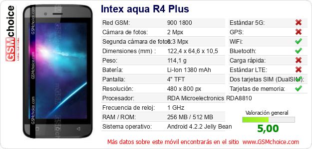 Intex aqua R4 Plus Datos técnicos del móvil Intex aqua R4 Plus Datos técnicos del móvil