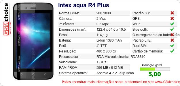 Intex aqua R4 Plus Especificações técnicas do telemóvel Intex aqua R4 Plus Especificações técnicas do telemóvel