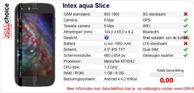 Intex aqua Slice Technische gegevens 