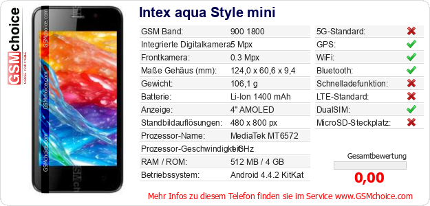 Intex aqua Style mini technische Daten Intex aqua Style mini technische Daten