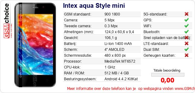 Intex aqua Style mini Technische gegevens 