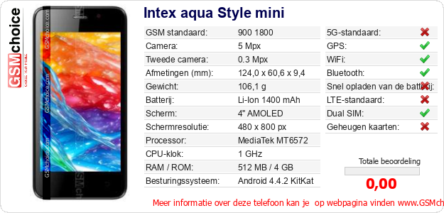 Intex aqua Style mini Technische gegevens 