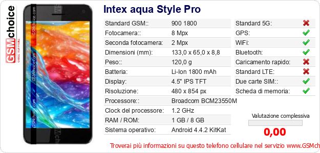 Intex aqua Style Pro Dati tecnici di telefono cellulare Intex aqua Style Pro Dati tecnici di telefono cellulare