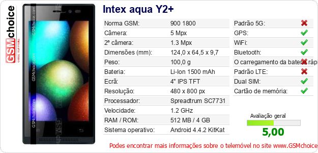 Intex aqua Y2+ Especificações técnicas do telemóvel Intex aqua Y2+ Especificações técnicas do telemóvel