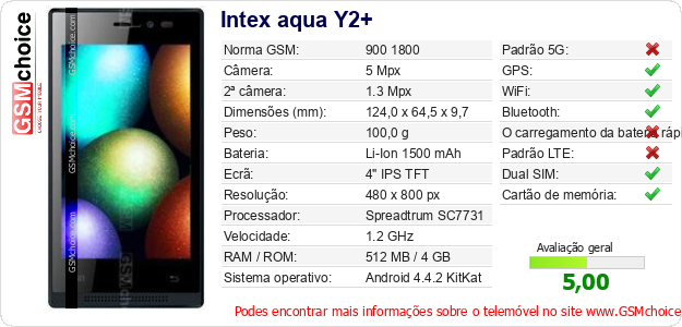 Intex aqua Y2+ Especificações técnicas do telemóvel 