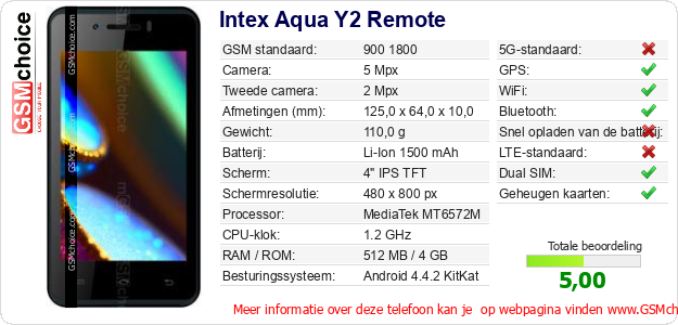 Intex Aqua Y2 Remote Technische gegevens Intex Aqua Y2 Remote Technische gegevens