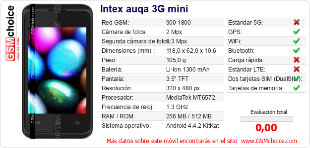 Intex auqa 3G mini Datos técnicos del móvil 