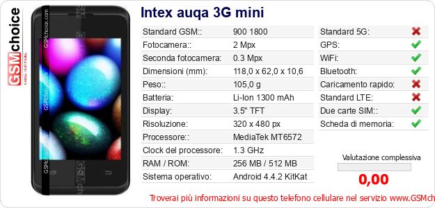 Intex auqa 3G mini Dati tecnici di telefono cellulare Intex auqa 3G mini Dati tecnici di telefono cellulare