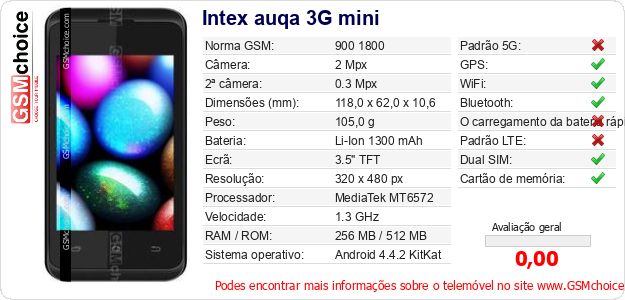 Intex auqa 3G mini Especificações técnicas do telemóvel Intex auqa 3G mini Especificações técnicas do telemóvel