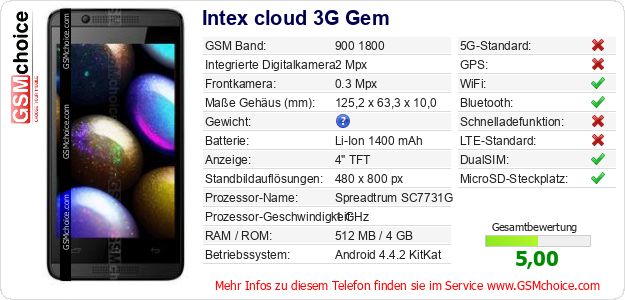 Intex cloud 3G Gem technische Daten Intex cloud 3G Gem technische Daten