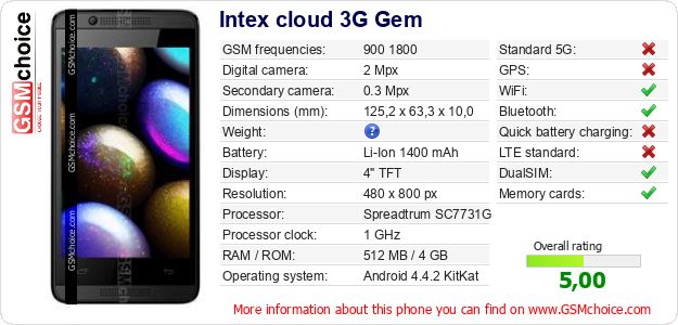 Intex cloud 3G Gem technical specifications Intex cloud 3G Gem technical specifications