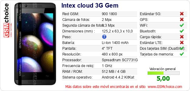 Intex cloud 3G Gem Datos técnicos del móvil Intex cloud 3G Gem Datos técnicos del móvil
