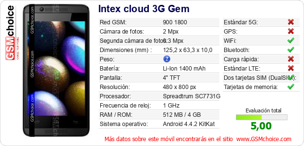 Intex cloud 3G Gem Datos técnicos del móvil 