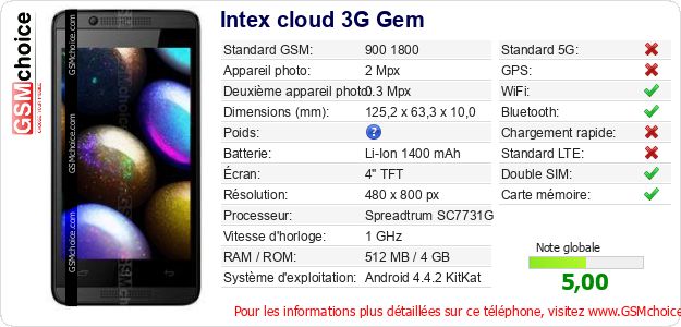 Intex cloud 3G Gem Fiche technique Intex cloud 3G Gem Fiche technique