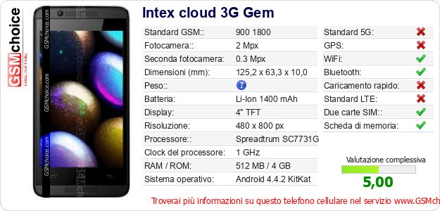 Intex cloud 3G Gem Dati tecnici di telefono cellulare Intex cloud 3G Gem Dati tecnici di telefono cellulare