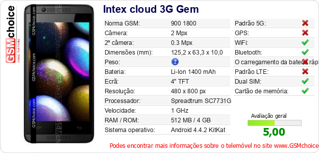 Intex cloud 3G Gem Especificações técnicas do telemóvel 