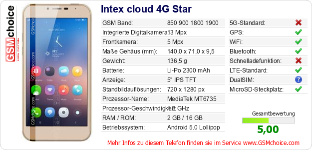 Intex cloud 4G Star technische Daten Intex cloud 4G Star technische Daten