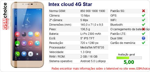 Intex cloud 4G Star Especificações técnicas do telemóvel Intex cloud 4G Star Especificações técnicas do telemóvel