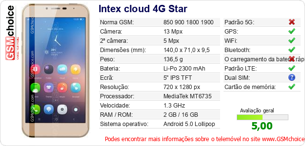 Intex cloud 4G Star Especificações técnicas do telemóvel 