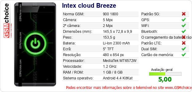 Intex cloud Breeze Especificações técnicas do telemóvel Intex cloud Breeze Especificações técnicas do telemóvel