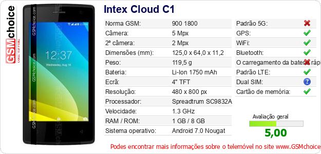 Intex Cloud C1 Especificações técnicas do telemóvel 